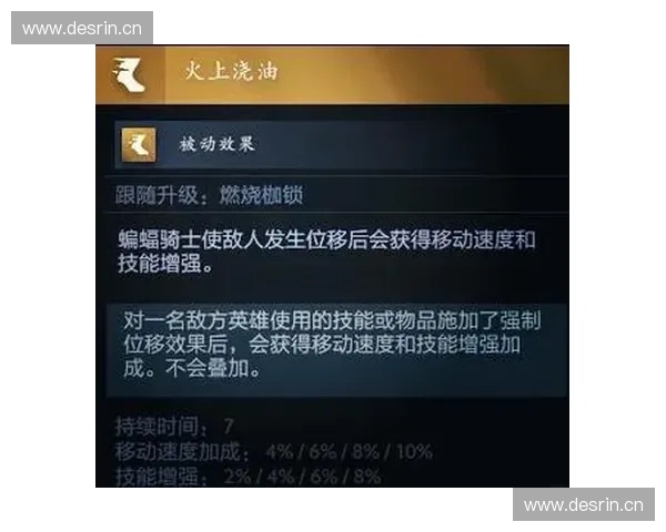 Dota2挂机现象分析与对策探讨如何减少游戏中挂机行为带来的负面影响 Dota2挂机现象分析与对策探讨如何减少游戏中挂机行为带来的负面影响
