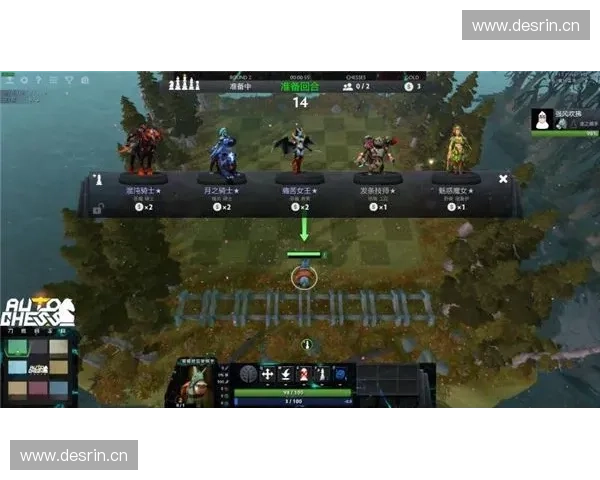 《从Dota2游戏视角解析各英雄技能组合与战术配合策略》